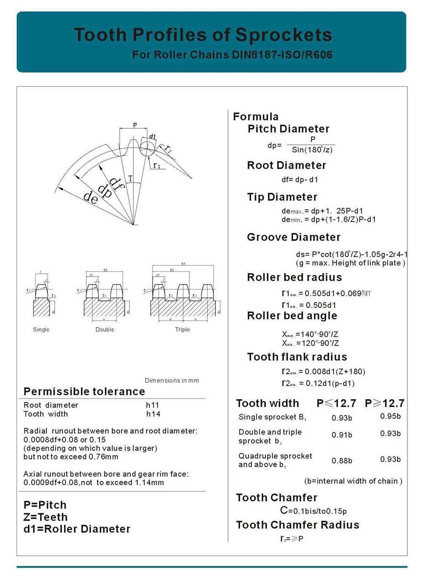 catalog